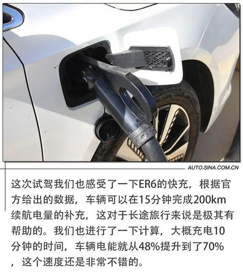 汽车碳布多少合适